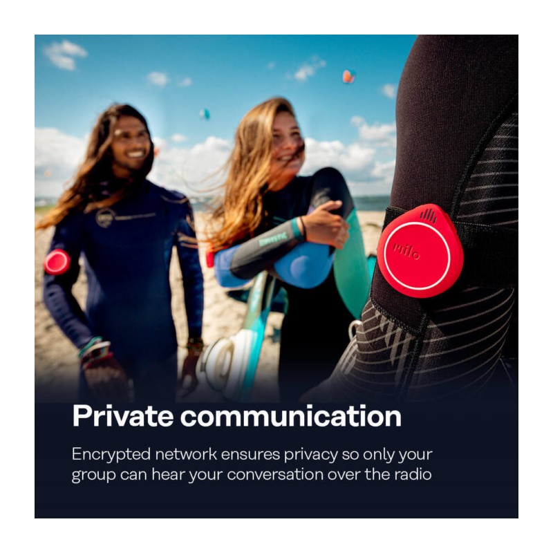 MILO: ACTION COMMUNICATOR