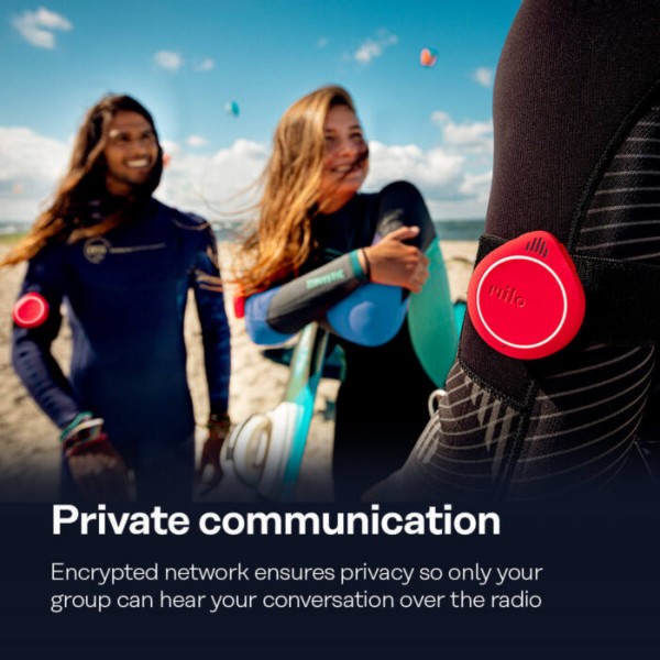 MILO: ACTION COMMUNICATOR