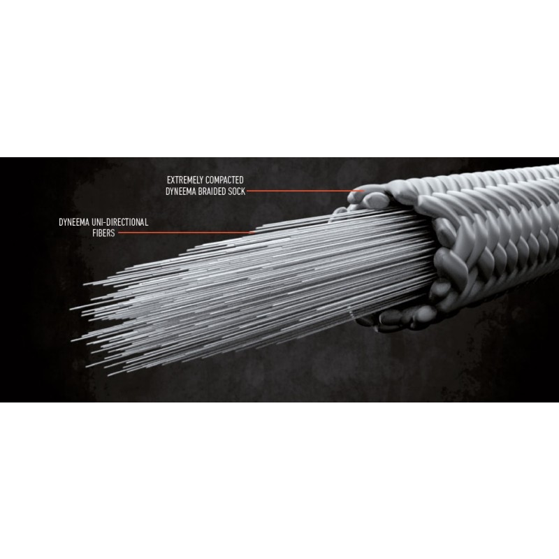 SET VRVIC ZA RRD BAR